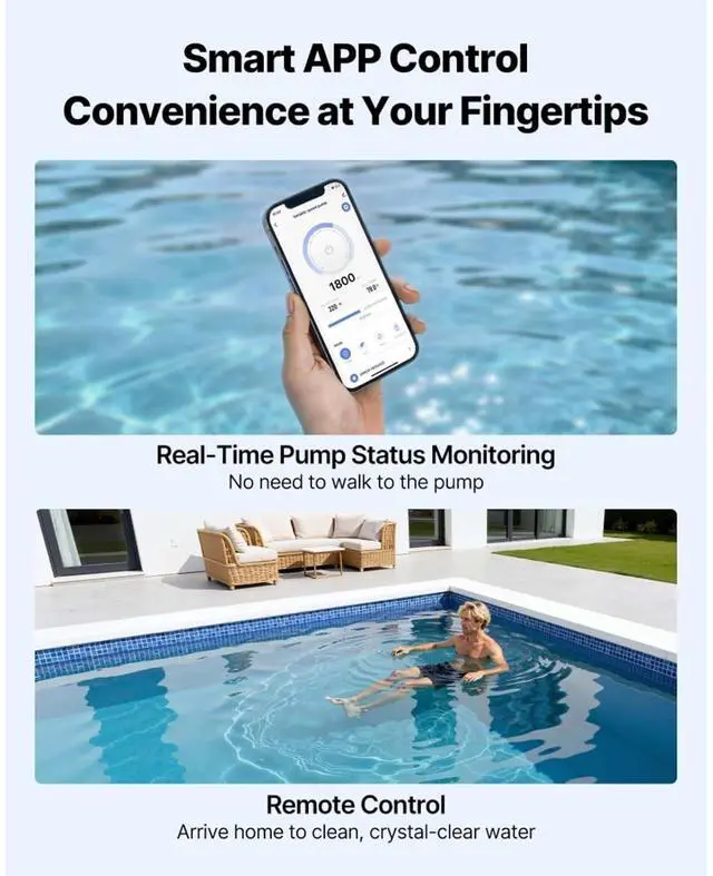 Alt view image 4 of 7 - Energy-Saving Pool Pump with 89% Less Power Use for In-Ground and Above Ground Pools, Smart APP-Controlled Pool Pump with 1000-2900 RPM Speed Range and 4 Preset Modes for Efficient Filtration