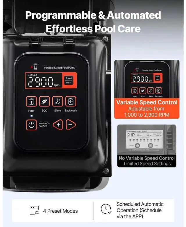Alt view image 5 of 7 - Energy-Saving Pool Pump with 89% Less Power Use for In-Ground and Above Ground Pools, Smart APP-Controlled Pool Pump with 1000-2900 RPM Speed Range and 4 Preset Modes for Efficient Filtration