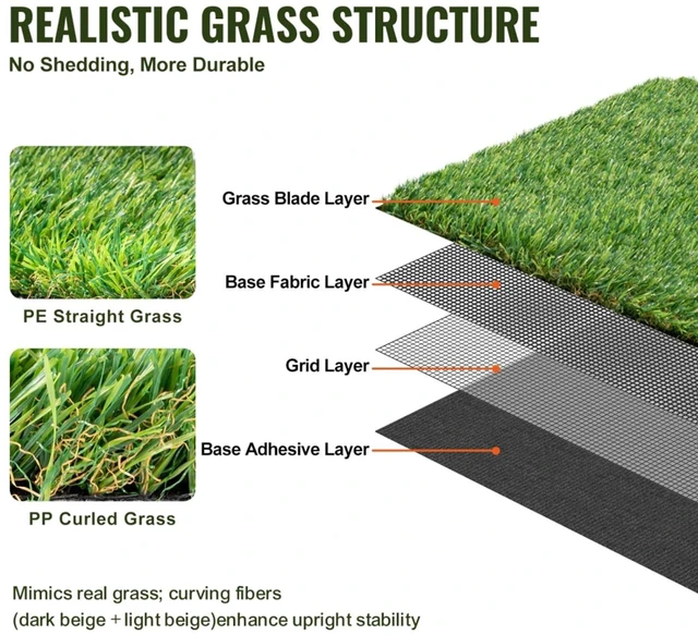 Alt view image 7 of 7 - Hassyee 5x10 ft Durable Artificial Grass Rug with Grooved Bottom and Quick-Drain Openings for Backyard and Balcony Flooring, Fade-Stable Green Turf with High-Density Fibers for Patio