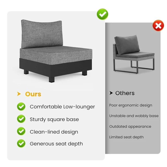 Alt view image 7 of 7 - Hassyee Grey Modular Outdoor Armless Chairs w/Aluminum Frame for Garden, All Weather Patio Lounge Chairs Sectional Sofa Modules w/Thick Olefin Cushions for Porch, Balcony, Deck, Set of 2 (Chairs)
