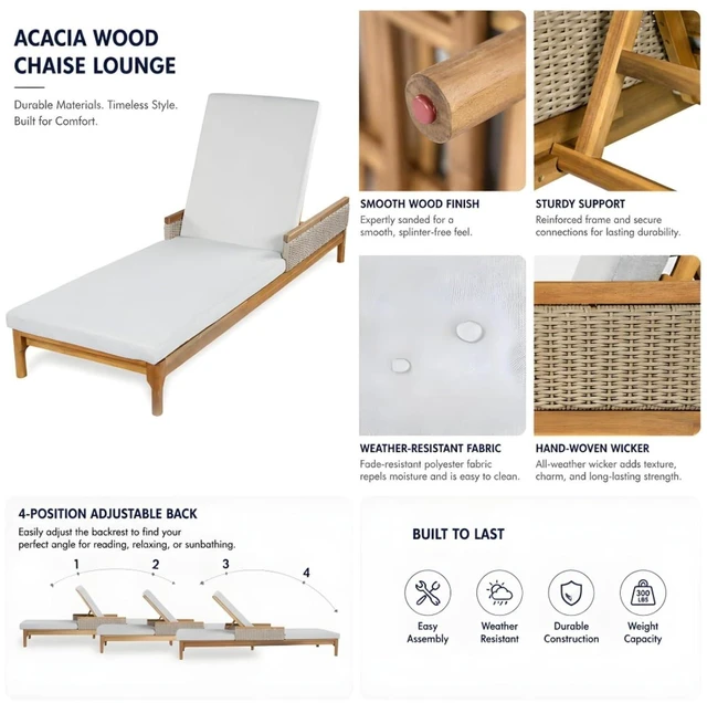 Alt view image 4 of 7 - Durable Acacia Wood Patio Chaise Lounge w/Removable Cushion for Poolside, Solid Wood Outdoor Sunbed Lounge Chair w/Adjustable Backrest & PE Wicker Accents for Porch, Deck, Balcony (Light Grey)