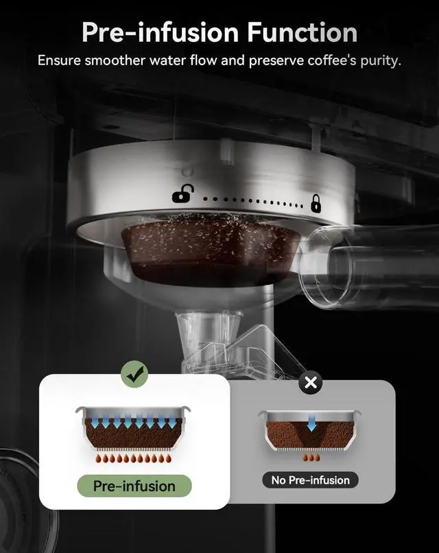 Alt view image 7 of 7 - Burr Coffee Grinder, 2 in 1 Professional Espresso Grinder Stainless Steel & Espresso Maker Stainless Steel Professional Coffee Machine Espresso