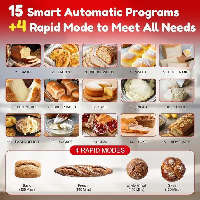 Alt view image 4 of 7 - Bread Maker Machine with 2 Dough Kneading Paddles,15-in-1 Automatic Large Capacity Bread Machine Nonstick Bowl For Bread, Jam& Yogurt, 3 Loaf Sizes and 3 Crust Settings