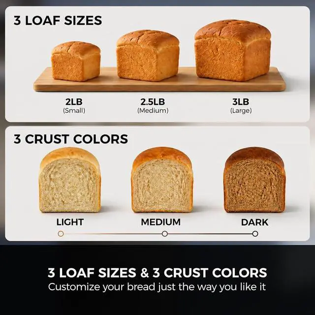 Alt view image 6 of 7 - 3 LB Bread Maker | 20-in-1 Automatic Bread Machine, Ceramic Pan & Auto Fruit Nut Dispenser, Dual Heaters, Quiet Motor, 15H Delay Timer, Sourdough,Gluten free