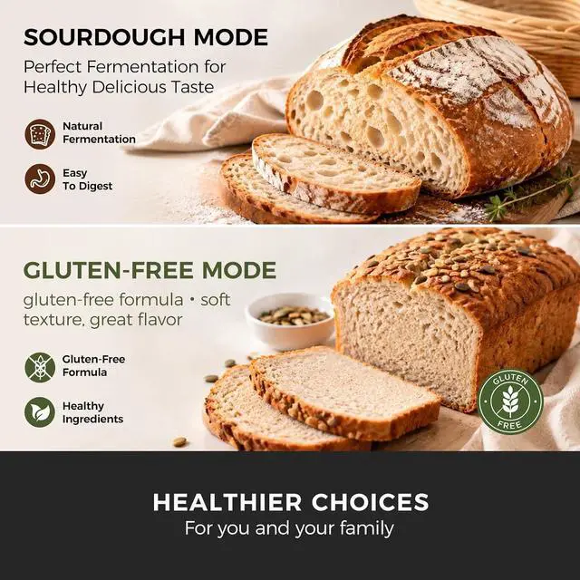 Alt view image 6 of 7 - 3 LB Bread Maker, 20-in-1 Programmable Bread Machine with Genuine Ceramic Pan, Sourdough & Gluten-Free Modes, 2 Custom Programs, Dual Heating Elements, Quiet Motor