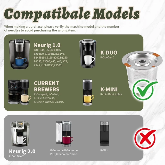 Alt view image 3 of 7 - 1 Pack reusable k cups Compatible with Keurig 2.0 and 1.0,Stainless Steel k Cups Coffee Pods