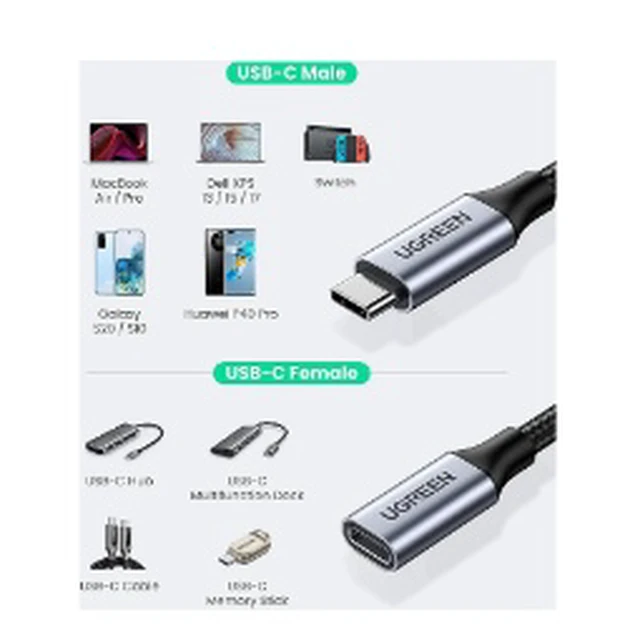 Alt view image 4 of 5 - UGREEN USB Type C Extension Cable - USB 3.2 Gen2 Extender 3FT 10Gbps Data Transfer 4K Video Output 100W PD Fast Charging Compatible with Thunderbolt 3, MacBook Pro, iPad Pro, Galaxy S2, Google Pixel