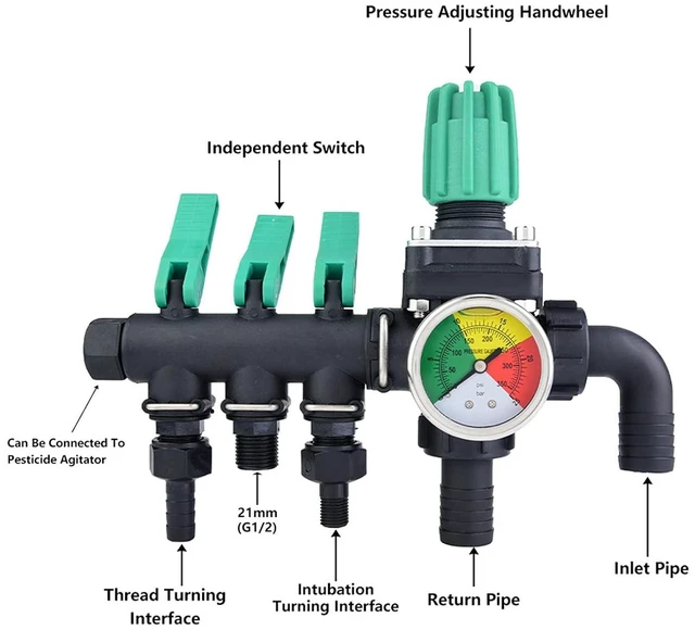 Alt view image 5 of 7 - Agricultural Sprayer Control Valve,3 Way Water Control Valve,3 Way Water Splitter,Sprayer Control Valve, and Resistant,Applicable Fields:, Animal Husbandry and