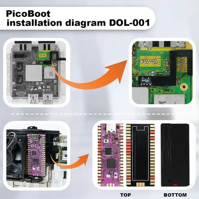 Alt view image 3 of 7 - for Pi Picoboot FPC Cable, FPC Cable with 3 Silicone Thermal Pads, Pi Gaming Compatibility, with Bendable Tape, Data Stability