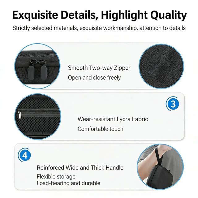Alt view image 7 of 7 - Carrying Bag for Action Camera, Compact Protective Storage Case with Dual Zipper, Splashproof PU Leather for Camera Charging Cable Lanyard