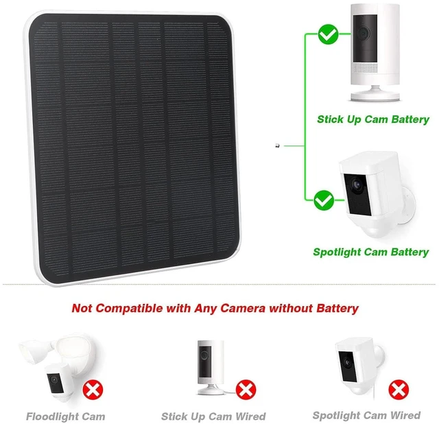 Alt view image 2 of 7 - 12W Solar Panel Charger for Camera, Fast Charging IP65 Adjustable Wall Mounted Solar Panel with 9.8ft Cable for Camera Battery Stick Up Cam Battery (White)