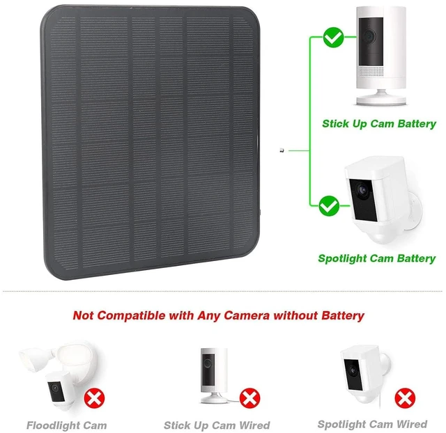 Alt view image 2 of 7 - 12W Solar Panel Charger for Camera, Fast Charging IP65 Adjustable Wall Mounted Solar Panel with 9.8ft Cable for Camera Battery Stick Up Cam Battery (Black)