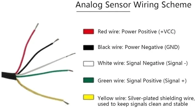 Alt view image 4 of 7 - Load Cell Sensor,Shear Beam Load Cell Sensor 1000KG with 4-Core Shielded Cable Weighing Sensor,for Electronic Scale, Track Scale, Automobile Weighing Equipment Etc