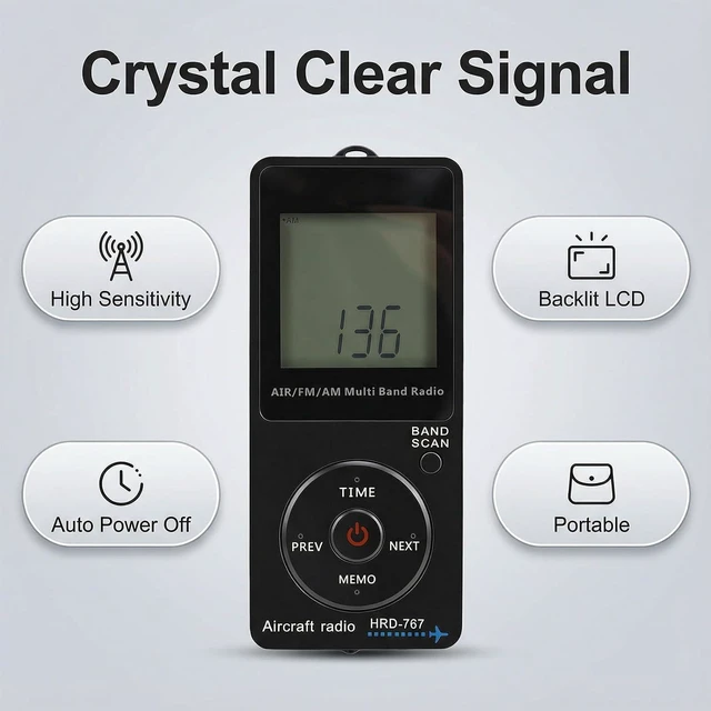 Alt view image 3 of 7 - Aviation Band Radio, AM FM AIR Bands with Orange Backlight LCD Display 400mAh Battery, Auto Manual Station Storage 120 Channels, with Earphone for Travel Camping Hiking