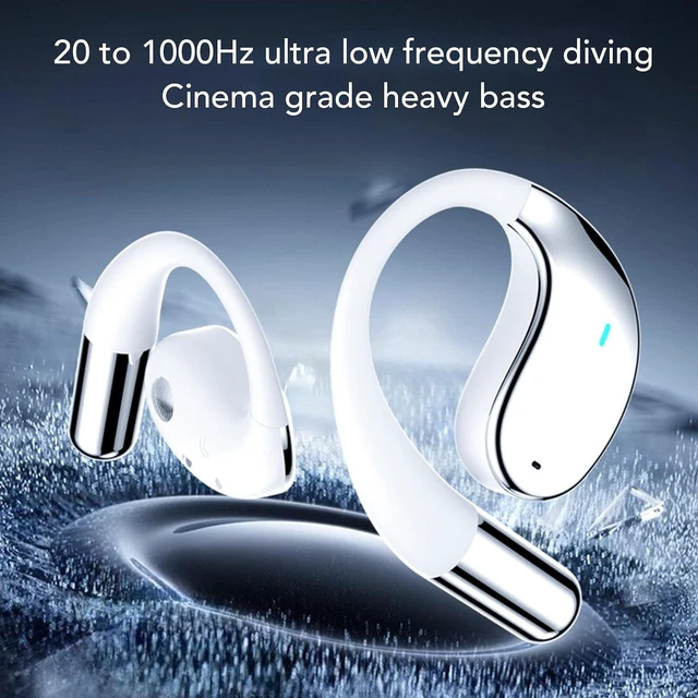 Alt view image 2 of 7 - Open Ear Headphones, Cordless Bluetooth 5.4 Earbuds, Stereo Noise Cancelling Ear Hook Headphone with Charging Case, Wearable Earphones for Running Workouts (White Skin Color)