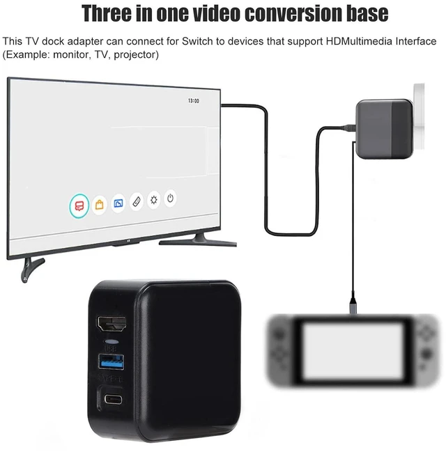 Alt view image 2 of 7 - Charger Adapter for Dock, USB 3.0 and Type C Ports, AC Adapter, Fast Charging, HD Multimedia Interface, 4K Resolution, Portable Design, Foldable Plug (US standard +