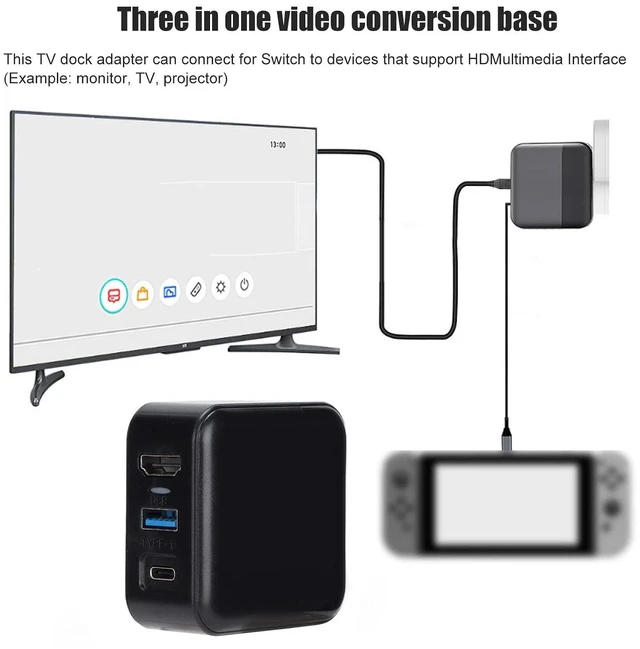 Alt view image 2 of 7 - Charger Adapter for Dock, USB 3.0 and Type C Ports, AC Adapter, Fast Charging, HD Multimedia Interface, 4K Resolution, Portable Design, Foldable Plug (US Plug)