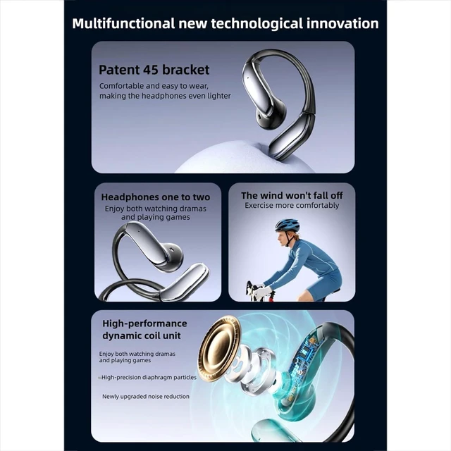 Alt view image 2 of 7 - Ergonomic Design, Lossless Sound, Smart Touch Control Open Wireless Earbuds, Long Lasting Use for Music Calls Outdoor Sports