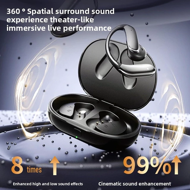 Alt view image 4 of 7 - Ergonomic Design, Lossless Sound, Smart Touch Control Open Wireless Earbuds, Long Lasting Use for Music Calls Outdoor Sports