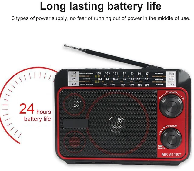 Alt view image 6 of 7 - Portable AM FM SW Radio, Bluetooth 5.0 Multi Band Shortwave Radio with Speaker, Battery Operated Great Reception Radio with Telescopic Antenna, Support USB TF Card Playback