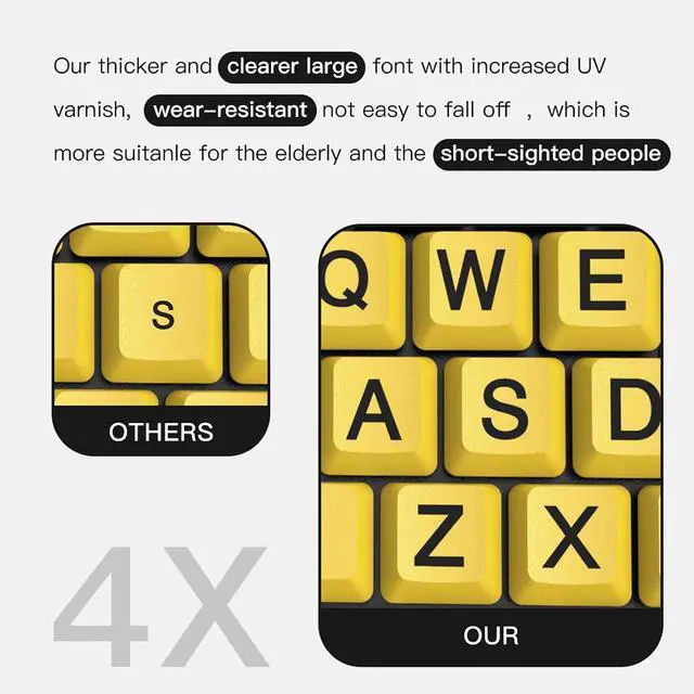Alt view image 2 of 7 - Large Print Computer Keyboard, 104 Keys Wired USB Oversized Big Letters Keyboard, Easy to See and Type, Quiet Keyboard for Visually Impaired Low Vision Individuals, Seniors