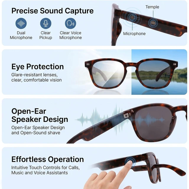 Alt view image 2 of 7 - Smart Audio Glasses, Bluetooth 5.4 with Dual Microphones and Open Speakers for Calls and Music, for Sports Travel Driving and Business