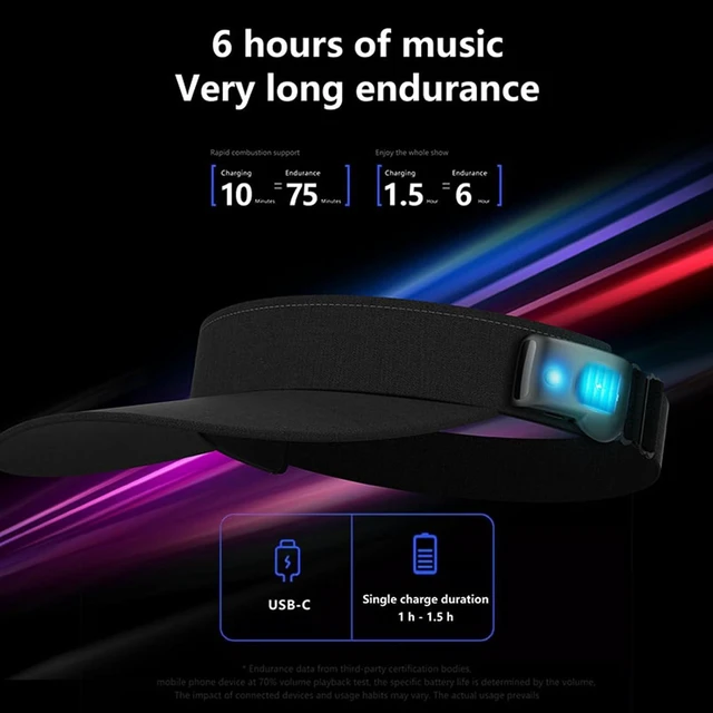 Alt view image 4 of 7 - Sunhat with Bluetooth Speaker, Innovative Magnetic Detachable Open Type Wireless Bluetooth 5.4 Wearable Speaker for Sport Outdoor Running Fitness Hiking Camping (Black)