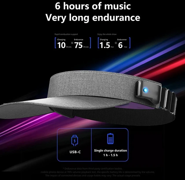 Alt view image 6 of 7 - Sunhat with Bluetooth Speaker, Innovative Magnetic Detachable Open Type Wireless Bluetooth 5.4 Wearable Speaker for Sport Outdoor Running Fitness Hiking Camping (Grey)