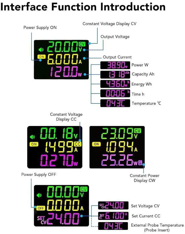 Alt view image 2 of 7 - Adjustable Voltage Regulator, XY-6506 12-72V DC Voltage Regulator Power Supply, 65V 6A 390W Output, DC Converter Voltage Regulator with LED Display, MPPT Solar Charging