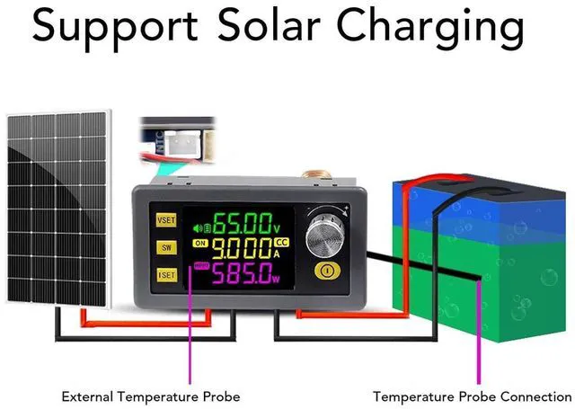 Alt view image 4 of 7 - Adjustable Voltage Regulator, XY-6506 12-72V DC Voltage Regulator Power Supply, 65V 6A 390W Output, DC Converter Voltage Regulator with LED Display, MPPT Solar Charging