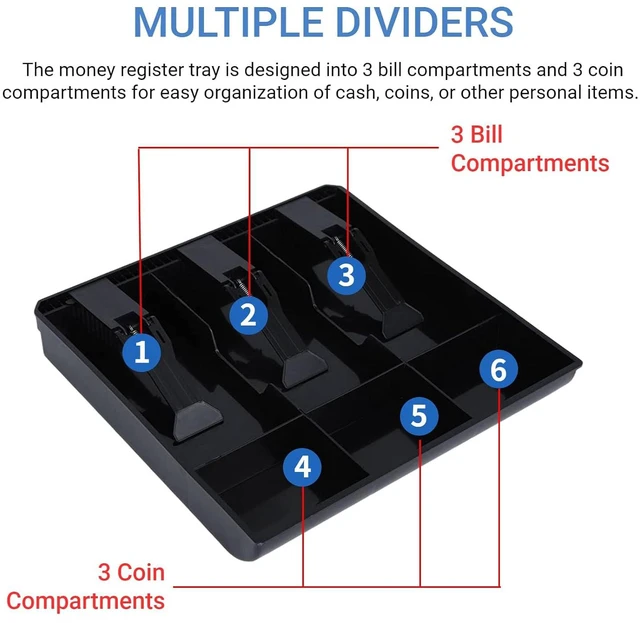 Alt view image 4 of 7 - Cash Register Drawer Insert Tray, Cash Box Cash Drawer Tray with 3 Bill 3 Compartments, Money Tray Register Money Organizer Storage Box for Supermarkets Shops Hotels