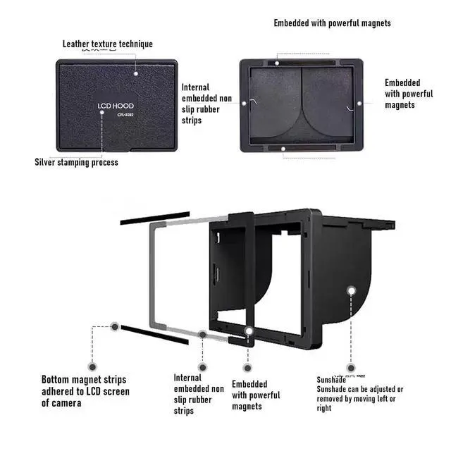 Alt view image 5 of 7 - Camera Screen Hood, LCD Hood Fit for 3.2 Inch 4:3 Camera Screen Magnet Sunshade Cover Blocking Strong Light, Easy Access and Installation