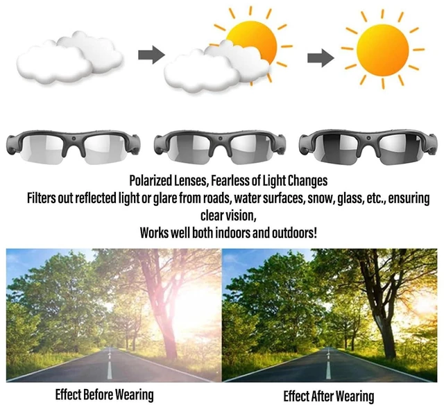 Alt view image 6 of 7 - 1080P Camera Glasses Intelligent Anti Shake, Broad Filming Perspective with 4 Quick Buttons, Timelapse Recording, Phone Connectivity, Polarized Lens