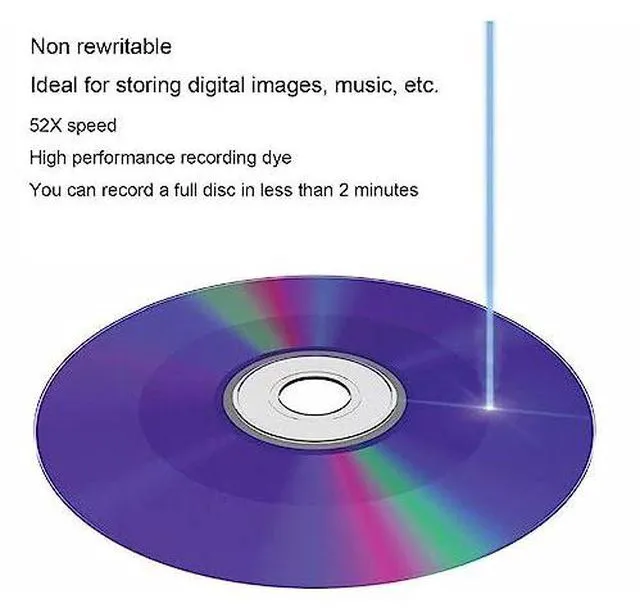 Alt view image 3 of 7 - CD R Blank Discs, 52X 730MB Recordable Discs for Data and Music, with Protective Case, Recordable Media Blank CDs for Video Camera (10PCS), k3tnzo02g8-11