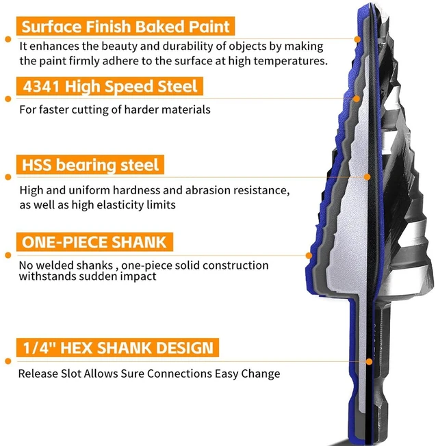 Alt view image 5 of 7 - 5Pcs Step Drill Bit Set, 4 Flute Spiral HSS Bits 3/16in to 1 3/8in with 1/4in /8in Hex Shank, for Stainless Steel Aluminum Metal Wood Plastic