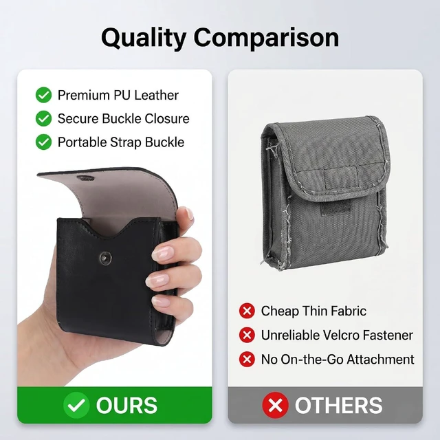 Alt view image 5 of 7 - Photo Pouch Photo Bag Case Vintage Portable Scratch Proof Retro Design PU Leather Sleeve with Buckle Back Buckle for 3 Inch Paper (Black)