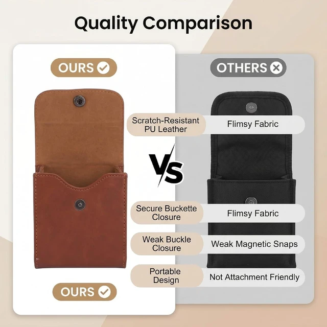 Alt view image 5 of 7 - Photo Pouch Photo Bag Case Vintage Portable Scratch Proof Retro Design PU Leather Sleeve with Buckle Back Buckle for 3 Inch Paper (Brown)