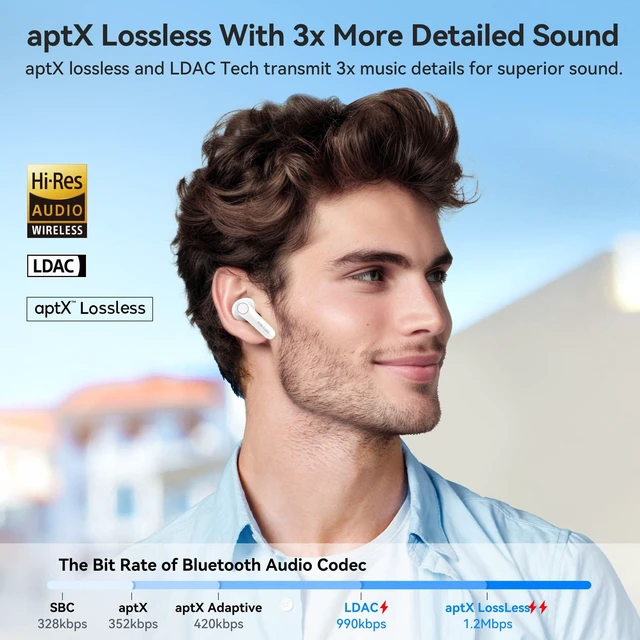 Alt view image 4 of 7 - Air Pro 4 Adaptive Hybrid Noise Canceling Wireless Earbuds, 6 Mics