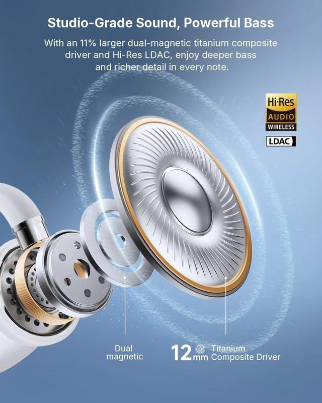 Alt view image 3 of 7 - Clip 2 Open Ear Earbuds, Clip On Headphones, LDAC, Hi-Res Audio, 12mm Titanium Driver, 4 Mics AI Clear Call, AI Translation Earbuds, Secure Fit, 40H Playtime, Bluetooth 6.0 for Running, White