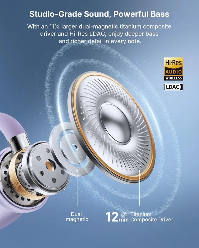 Alt view image 3 of 7 - Clip 2 Open Ear Earbuds, Clip On Headphones, AI Translation Earbuds