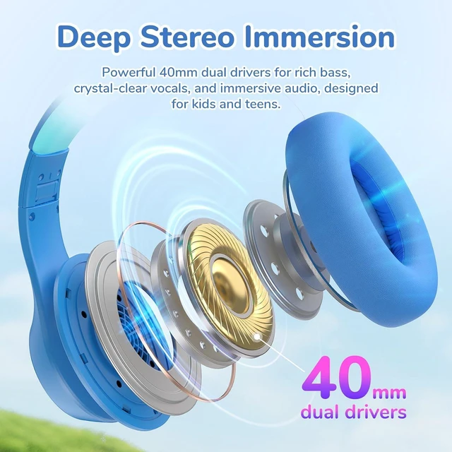 Alt view image 4 of 7 - K4NC Active Noise Cancelling Headphones for Kids,120H Playtime Blue