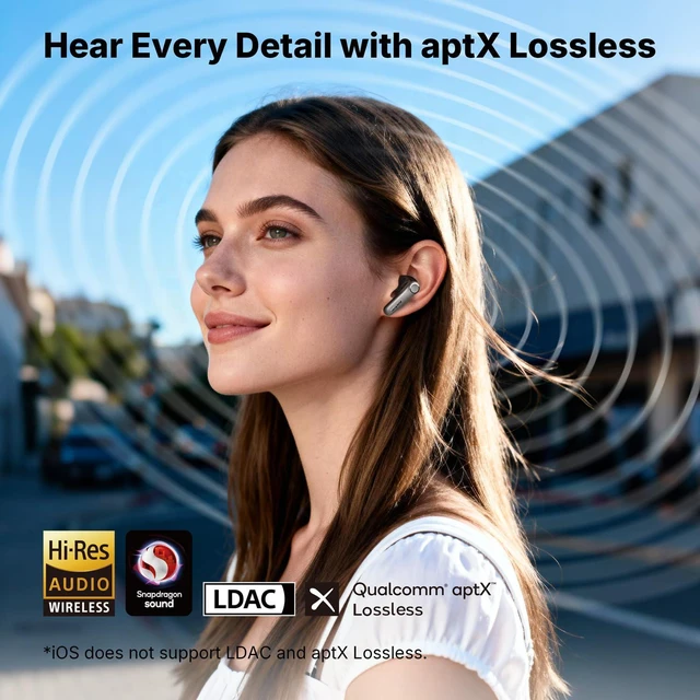Alt view image 6 of 7 - Wave Pro Active Noise Canceling Headphones, LDAC Hi-Res Sound Air Pro 4+ Adaptive Noise Cancelling Wireless Earbuds, Qualcomm aptX Lossless, Snapdragon Sound, Dual Drivers, 6 Mics