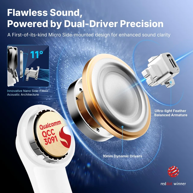 Alt view image 2 of 7 - Air Pro 4+ Adaptive Noise Cancelling Wireless Earbuds, Dual Drivers