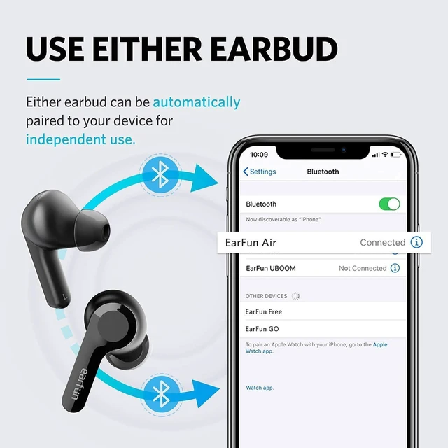 Alt view image 4 of 7 - Air True Wireless Earbuds with 4 Mics, Bluetooth 5.0 Earbuds Touch Control, USB-C Quick Charge Air True Wireless Earbuds with 4 Mics, Bluetooth 5.0 Earbuds Touch Control, USB-C Quick
