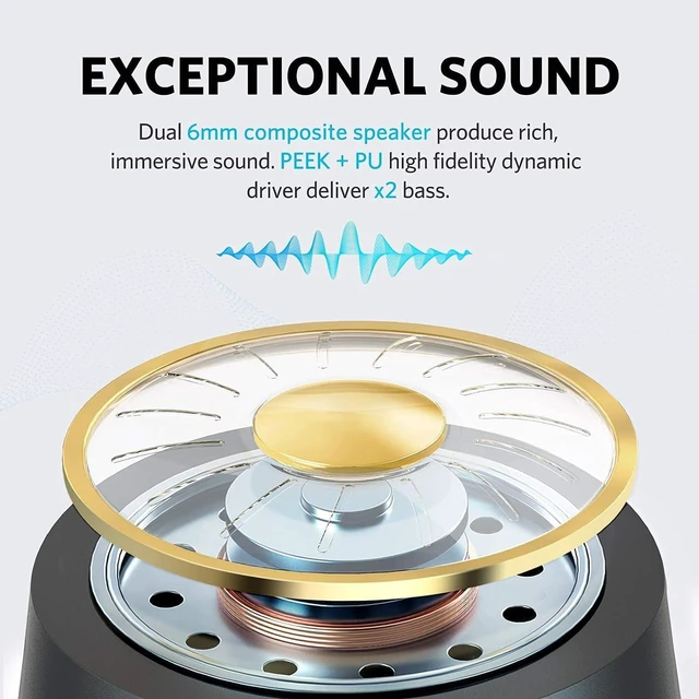 Alt view image 3 of 7 - Air True Wireless Earbuds with 4 Mics, Bluetooth 5.0 Earbuds Touch Control, USB-C Quick Charge Air True Wireless Earbuds with 4 Mics, Bluetooth 5.0 Earbuds Touch Control, USB-C Quick