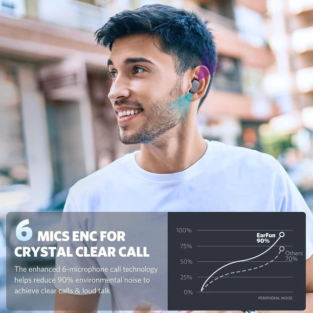 Alt view image 6 of 7 - Air True Wireless Earbuds with 4 Mics, Bluetooth 5.0 Earbuds Touch Control, USB-C Quick Charge Air True Wireless Earbuds with 4 Mics, Bluetooth 5.0 Earbuds Touch Control, USB-C Quick