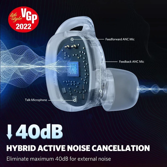 Alt view image 5 of 7 - Air True Wireless Earbuds with 4 Mics, Bluetooth 5.0 Earbuds Touch Control, USB-C Quick Charge Air True Wireless Earbuds with 4 Mics, Bluetooth 5.0 Earbuds Touch Control, USB-C Quick