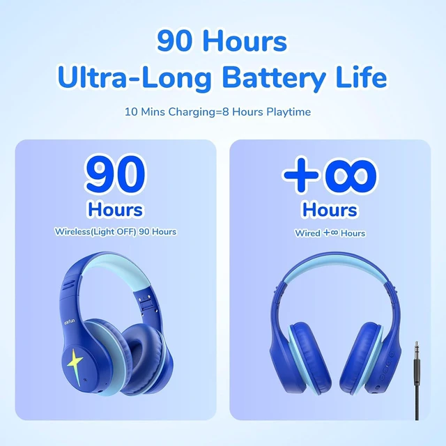 Alt view image 7 of 7 - S1 Kids Headphones, Foldable Wired Headphones for Kids K4 Kids Bluetooth Headphones, Wireless Headphones with LED Lights, 74/85/94dBA Volume Limited, Built-in Mic, 90H Playtime