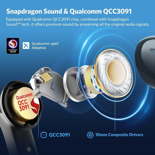 Alt view image 7 of 7 - S1 Kids Headphones, Foldable Wired Headphones for Kids, 85dB Volume Limit Air Pro 4 Adaptive Hybrid Noise Canceling Wireless Earbuds, Qualcomm Snapdragon Sound, aptX Lossless