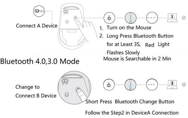 Alt view image 6 of 7 - T100 Ergonomic Design, Wireless 3 Modes(Bluetooth4.0and 3.0, 2.4GHz Wireless) Connection 1300DPI Silent Mouse For Office And Game - Light Grey